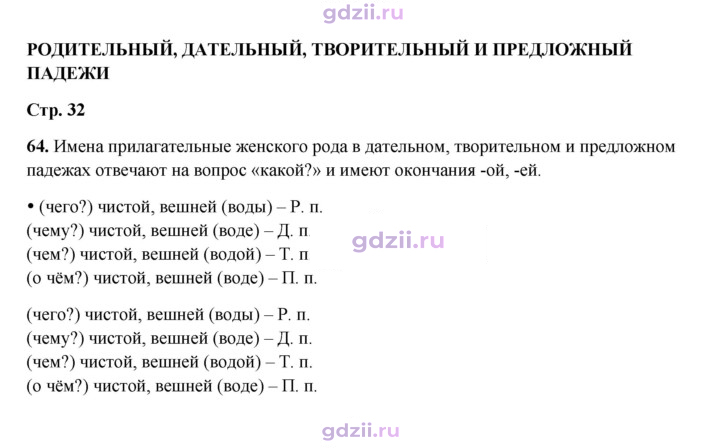 Скан решения номера 64