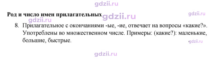 Скан решения номера 8