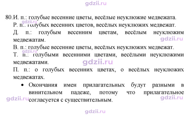 Скан решения номера 80