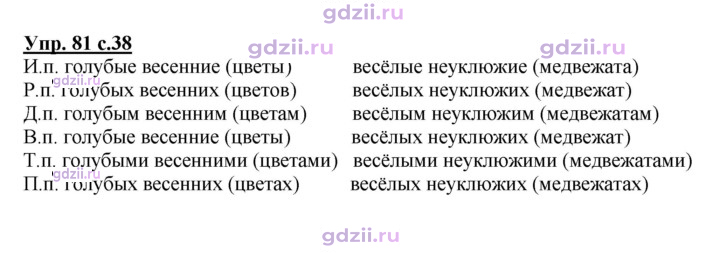 Скан решения номера 81