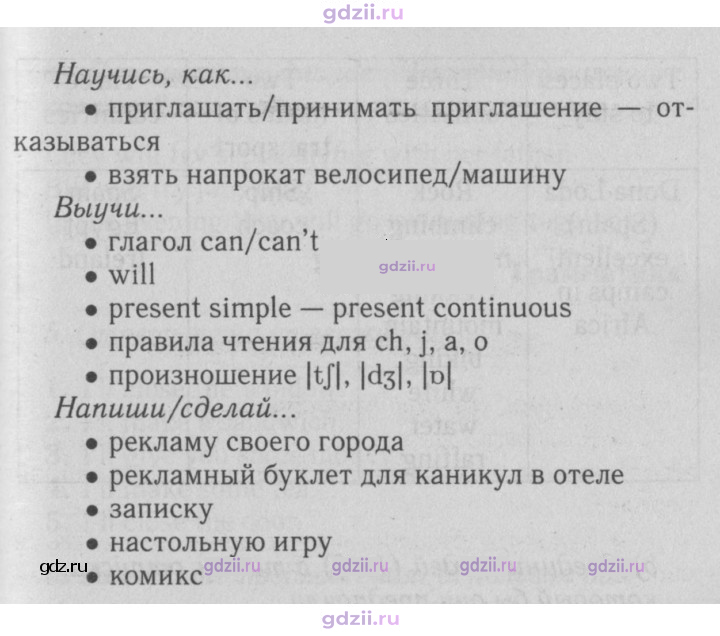 Скан решения номера 115