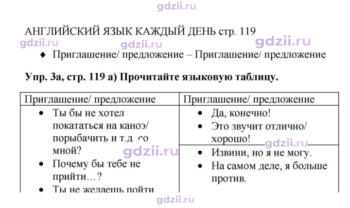 Скан решения номера 119