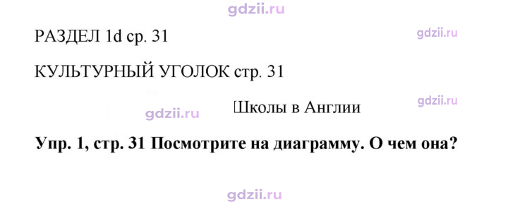 Скан решения номера 31