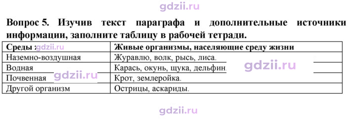 Скан решения номера 5