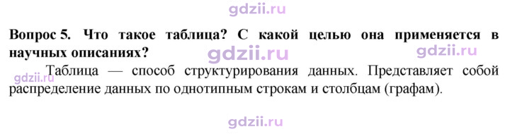 Скан решения номера 5