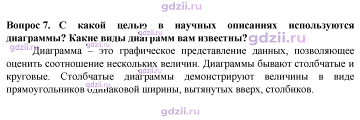 Скан решения номера 7