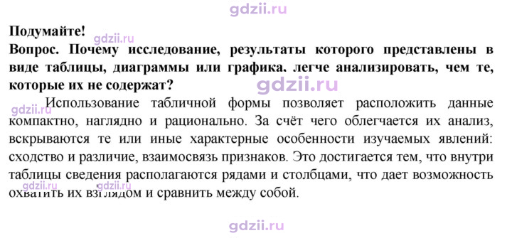 Скан решения номера 1
