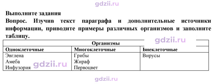 Скан решения номера 1