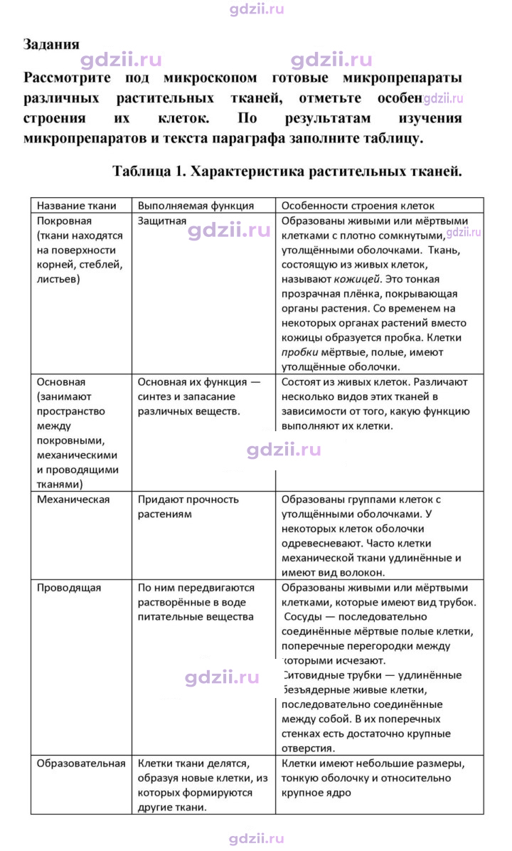 Скан решения номера 1
