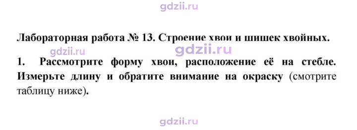 Скан решения номера 1