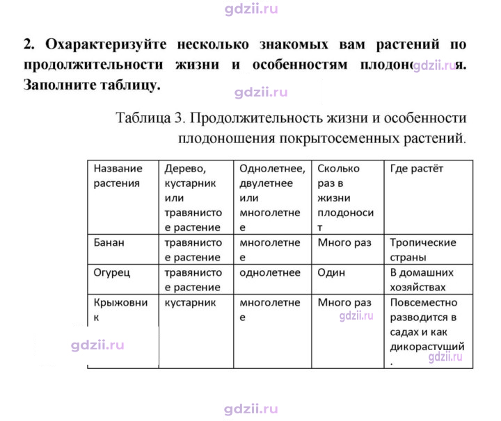 Скан решения номера 2