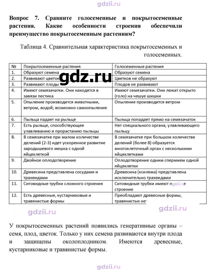 Скан решения номера 7