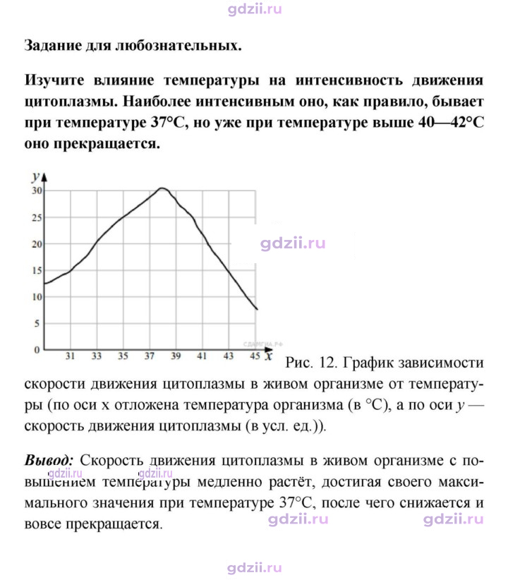 Скан решения номера 1