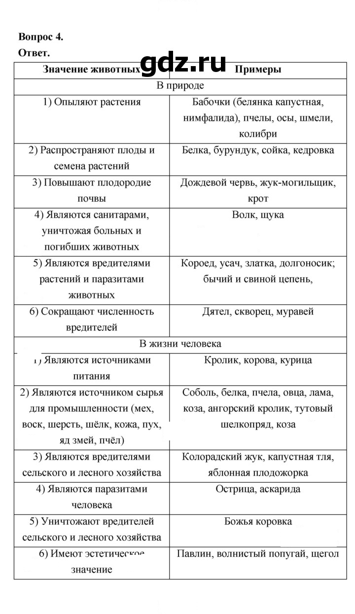 Скан решения номера 82