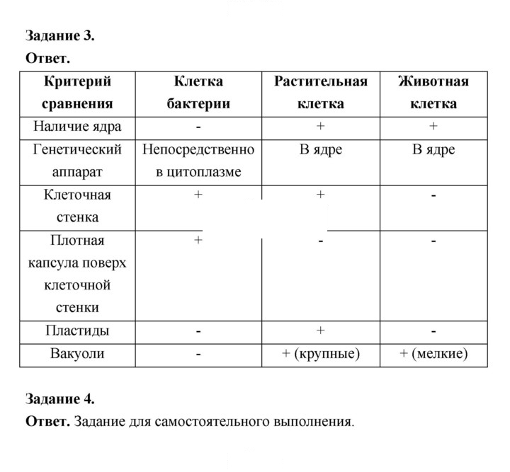 Скан решения номера 92