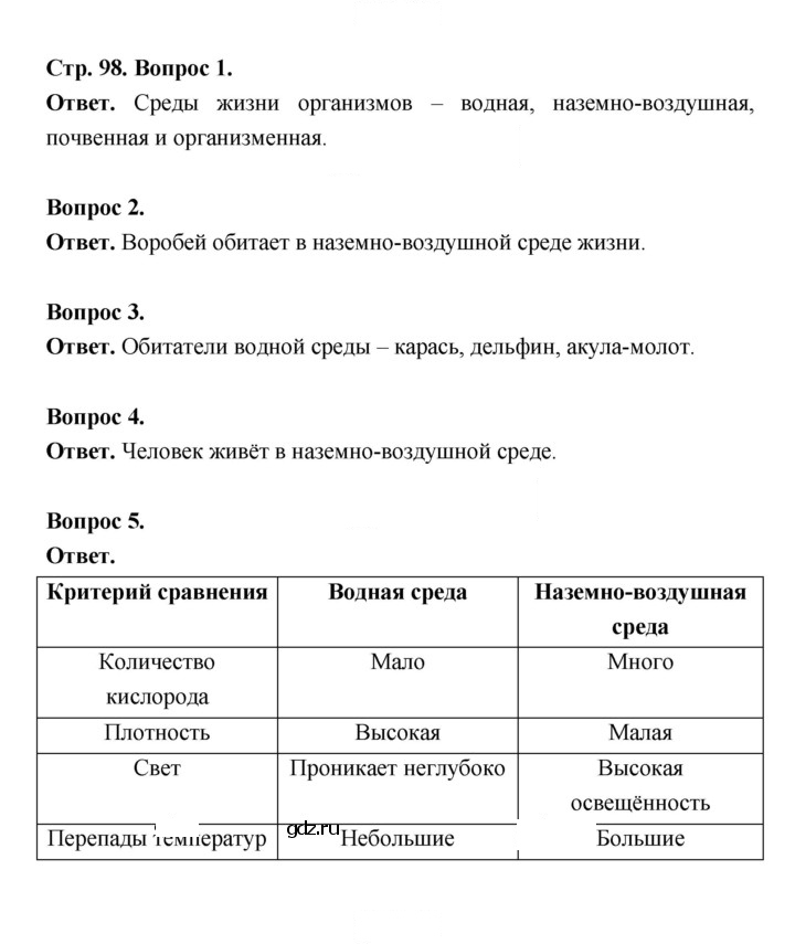 Скан решения номера 98