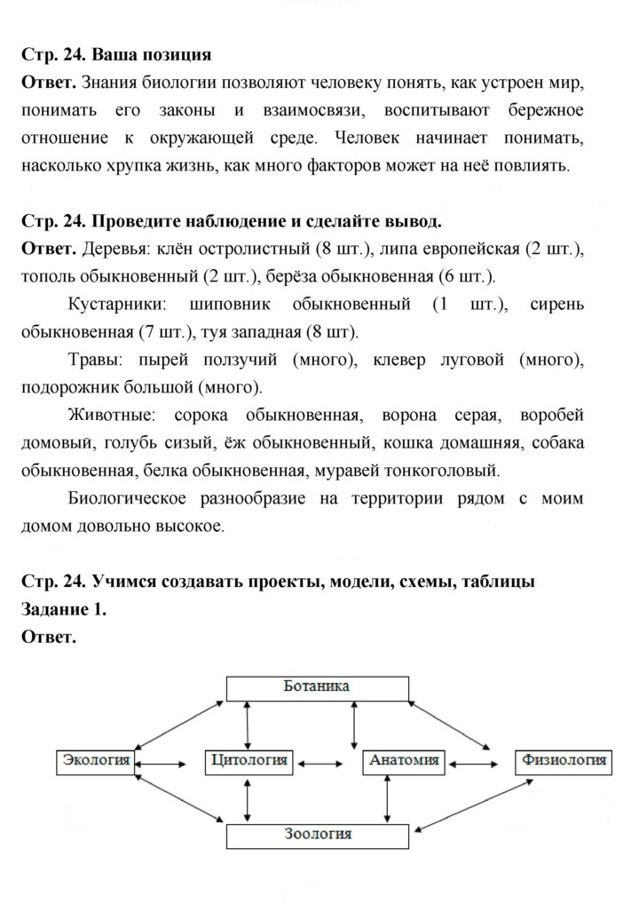 Скан решения номера 24