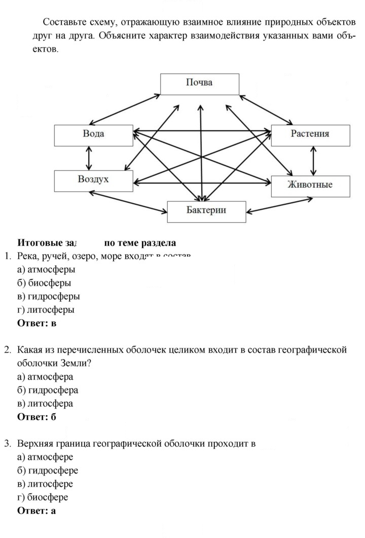 Скан решения номера 28