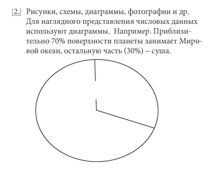 Скан решения номера 2