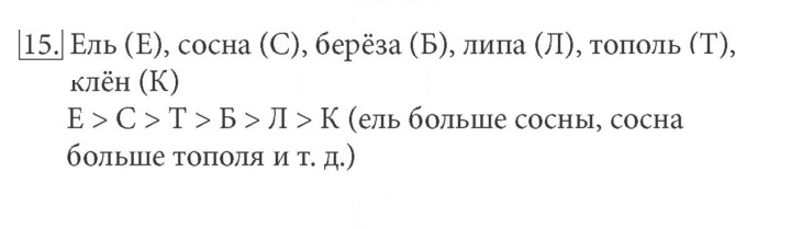 Скан решения номера 15