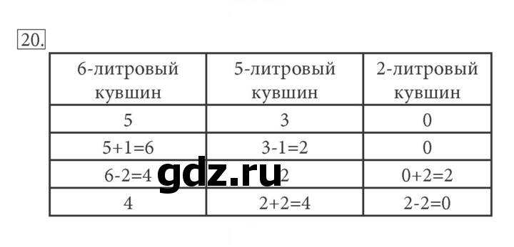 Скан решения номера 20
