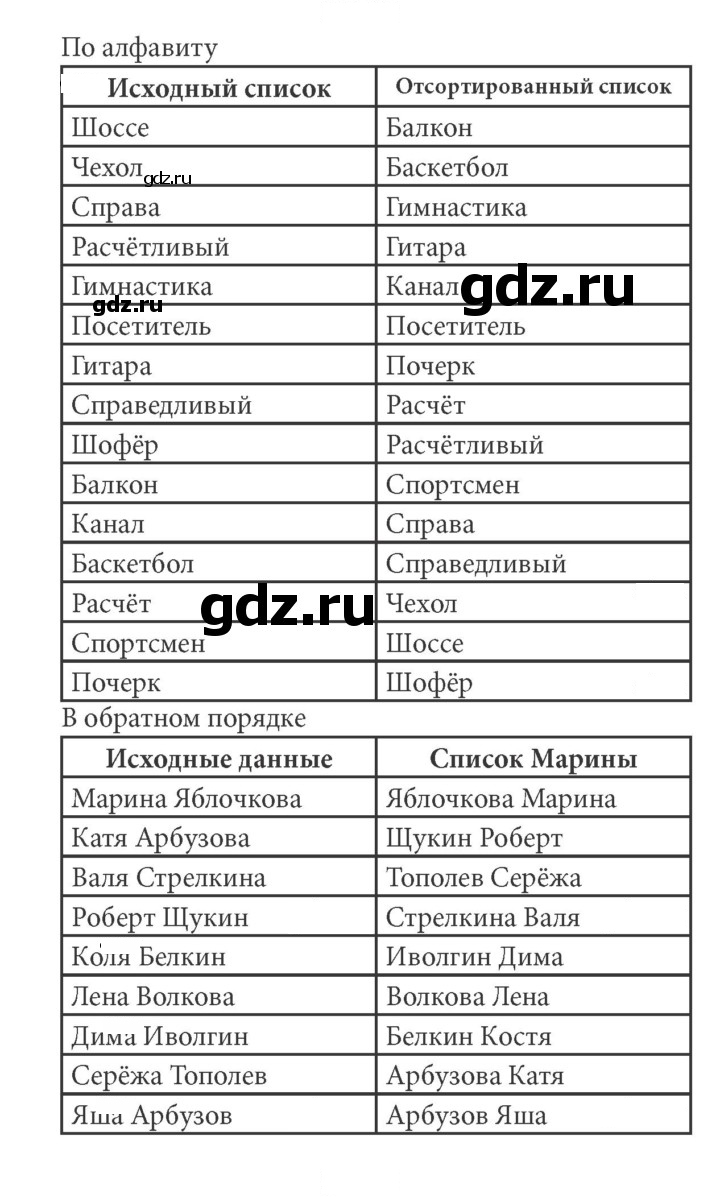 Скан решения номера 5