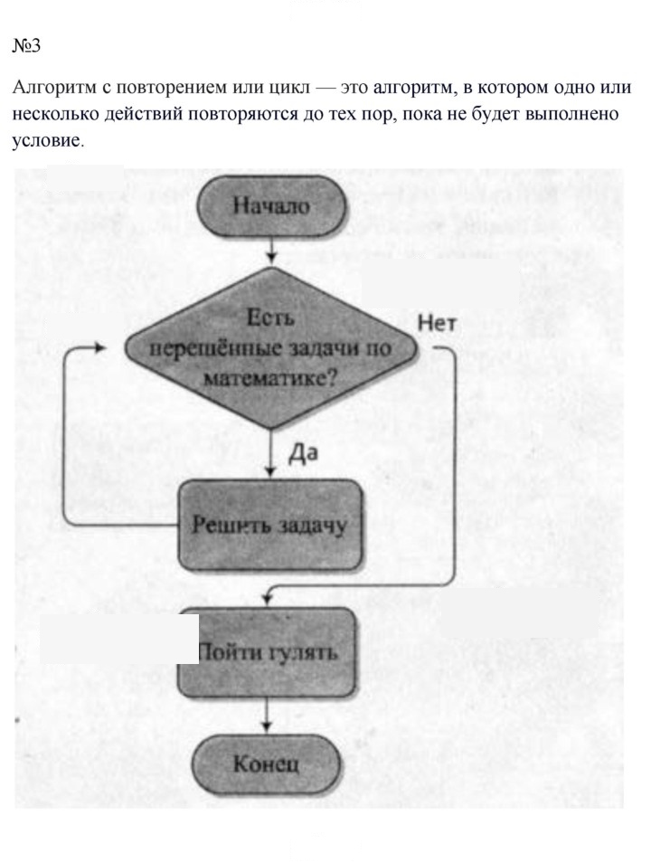 Скан решения номера 3