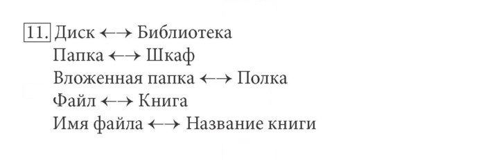 Скан решения номера 11