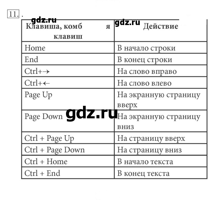 Скан решения номера 11