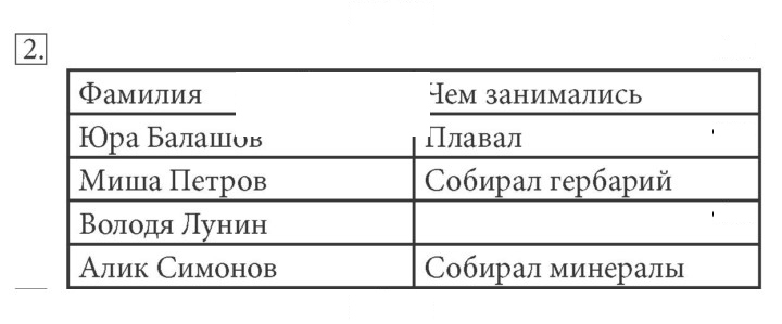 Скан решения номера 2