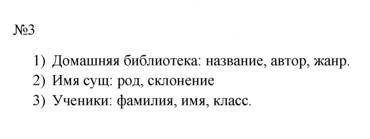 Скан решения номера 3