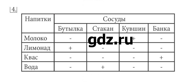 Скан решения номера 4