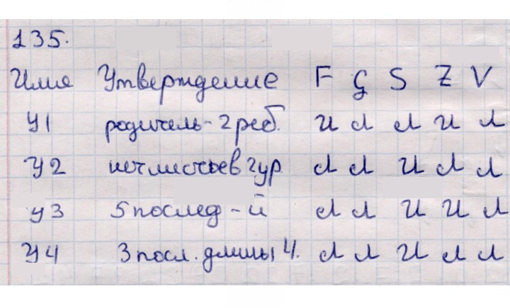 Скан решения номера 135