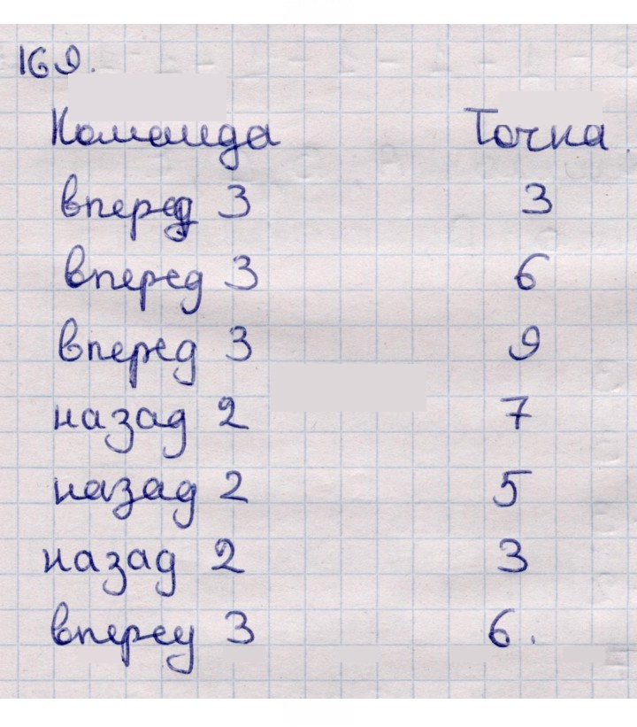 Скан решения номера 169