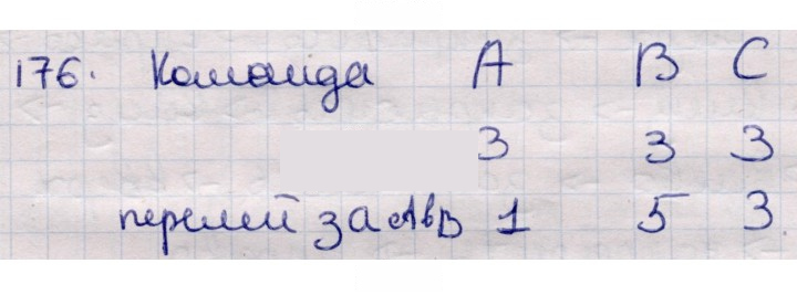 Скан решения номера 176