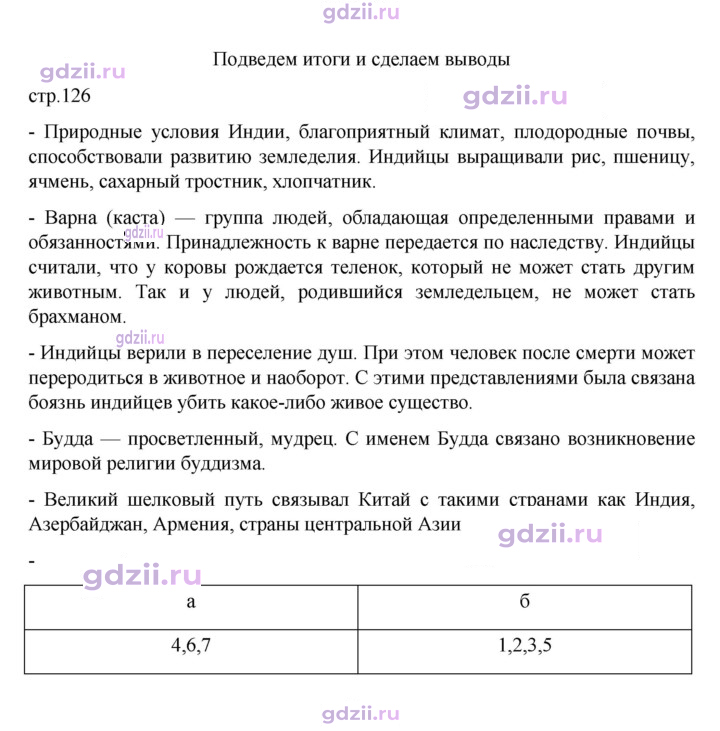 Скан решения номера 126