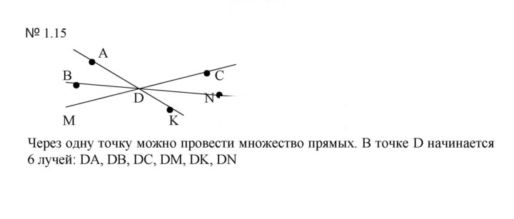 Скан решения номера 1.15 (15)