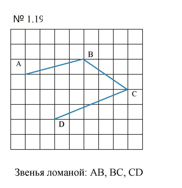 Скан решения номера 1.19 (19)