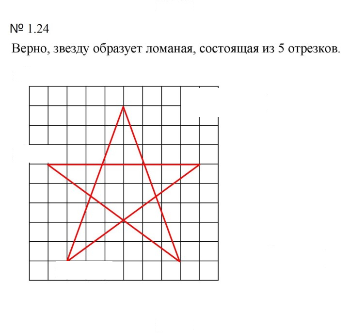 Скан решения номера 1.24 (24)