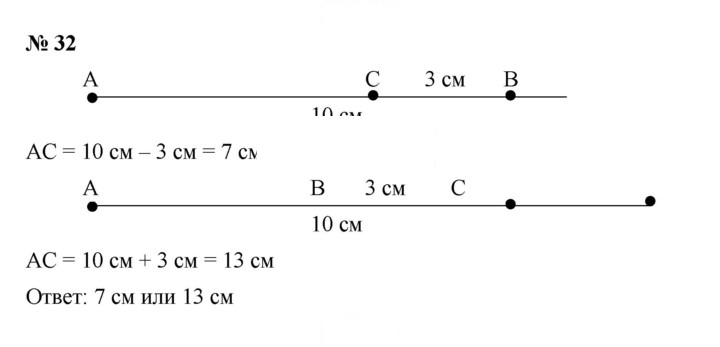 Скан решения номера 1.32 (32)