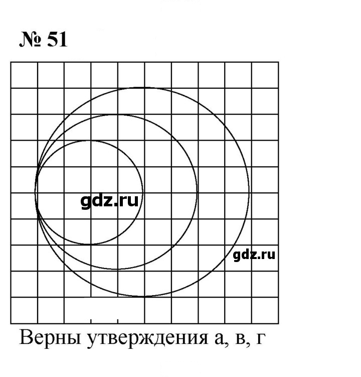 Скан решения номера 1.51 (51)