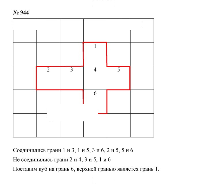 Скан решения номера 10.25 (944)