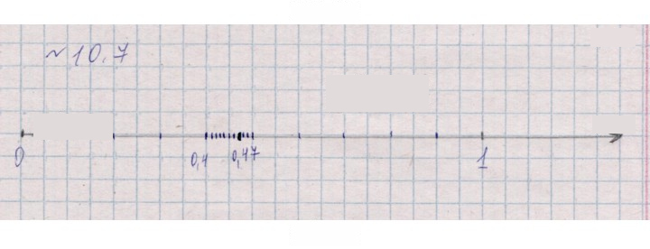 Скан решения номера 10.7 (926)