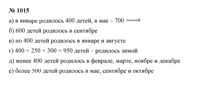 Скан решения номера 11.16 (1015)