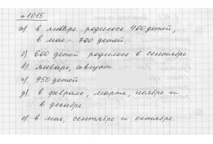 Скан решения номера 11.16 (1015)