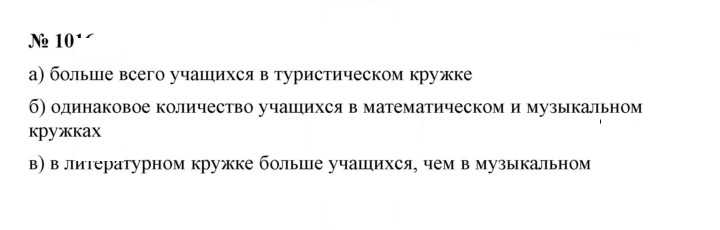 Скан решения номера 11.17 (1016)