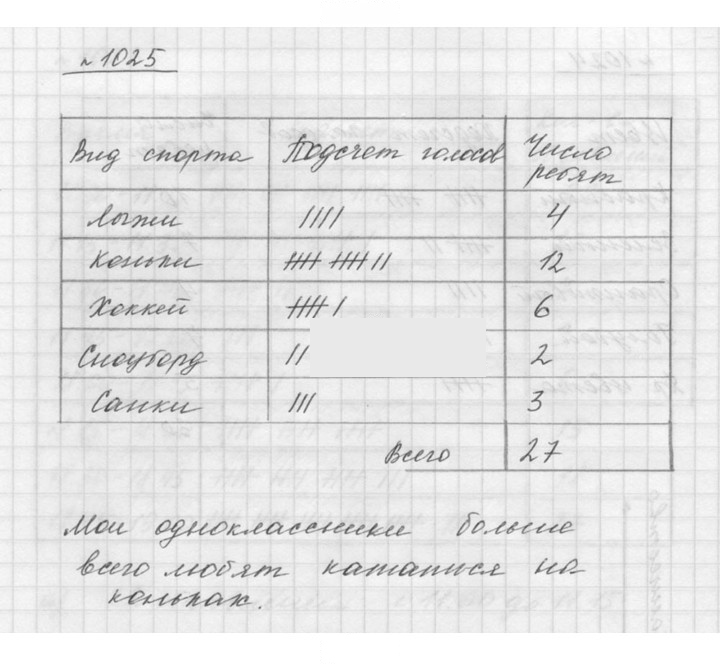 Скан решения номера 11.26 (1025)