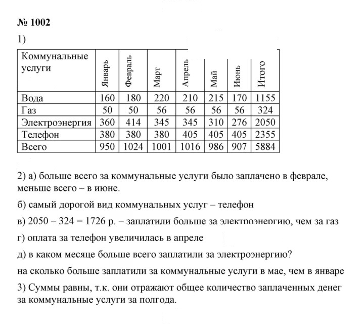 Скан решения номера 11.3 (1002)