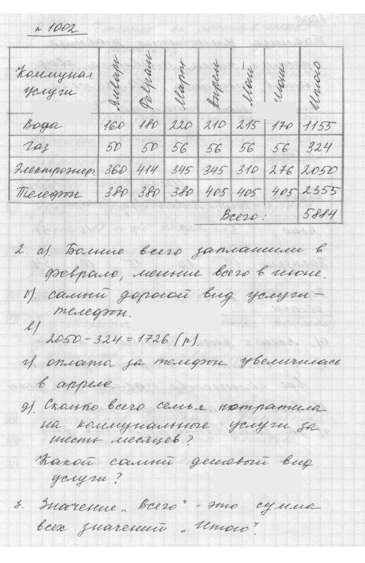 Скан решения номера 11.3 (1002)