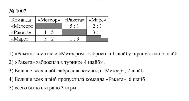 Скан решения номера 11.8 (1007)